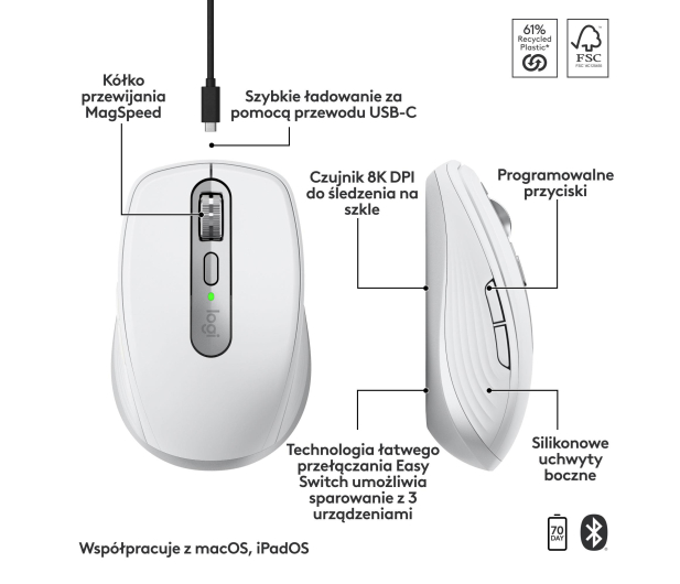 LOGITECH MX Anywhere 3S for Mac Pale Grey 910-006946 - 1261409 - zdjęcie 12